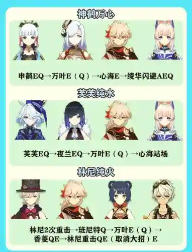 元神中万叶怎么搭配阵容插图