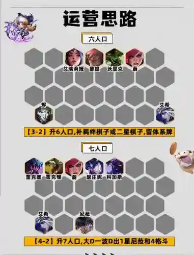 宠物阵容搭配插图1