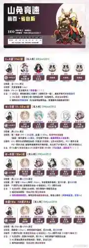 闭月羞花搭配什么阵容_1插图1