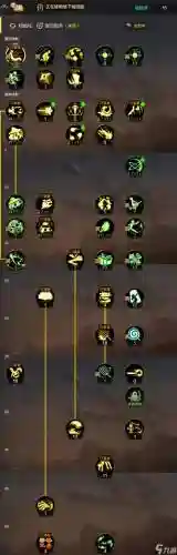 魔道学者40刷图技能加点_2插图1