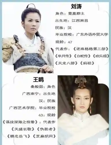 琅琊榜乞丐的消息攻略插图