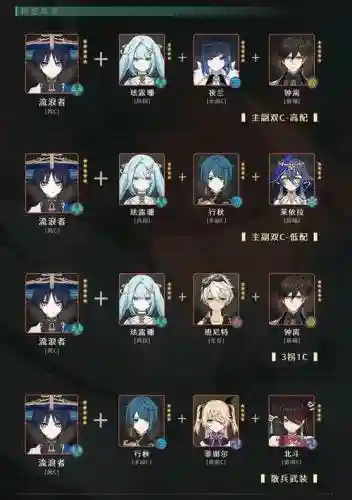 伞兵阵容搭配插图1