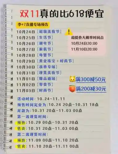 2016双十一买家攻略插图