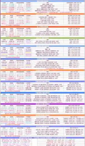 2017创造与魔法攻略_1插图1