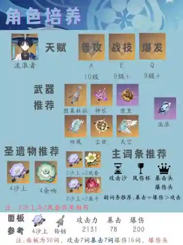 伞兵阵容搭配插图