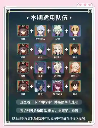 原神胡桃主c阵容搭配思路插图1