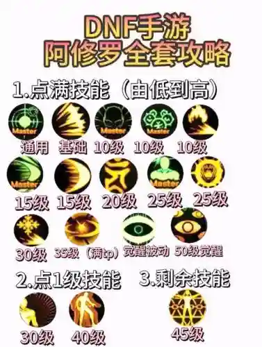 什么武器对暗影9加成最大插图1