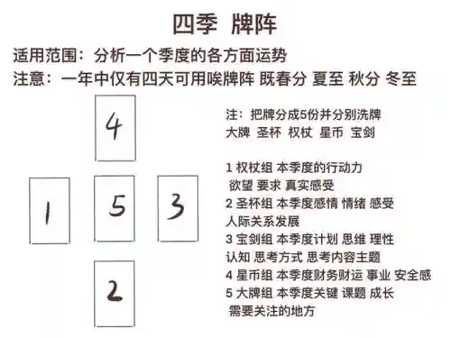 象王阵容搭配_1插图1