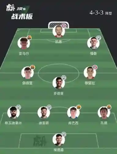 东拼西凑阵容怎么搭配插图1