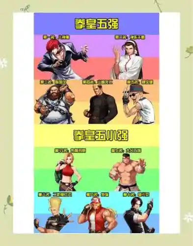 卡牌格斗97阵容搭配插图1