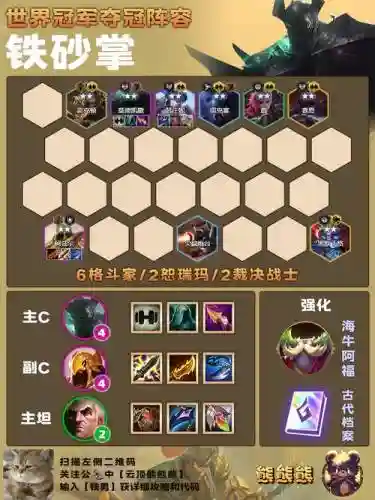 堡垒卫士搭配阵容插图1 堡垒卫士搭配阵容插图1