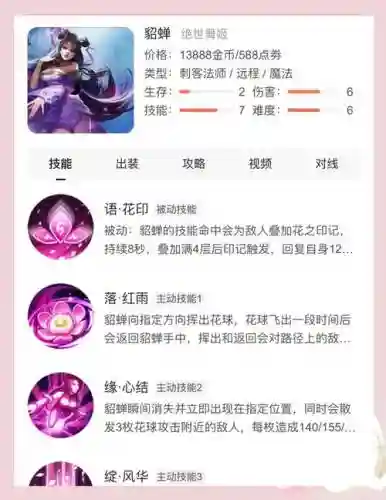 街头篮球貂蝉技能搭配插图