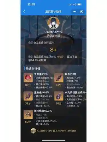 前期雷神圣遗物阵容搭配插图