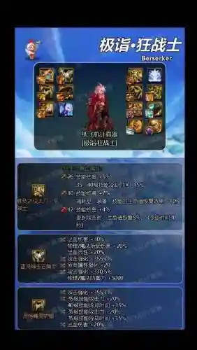dnf斗气装备副本怎么开_1插图