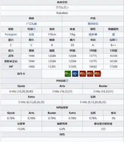 fgo技能宝具数据插图1