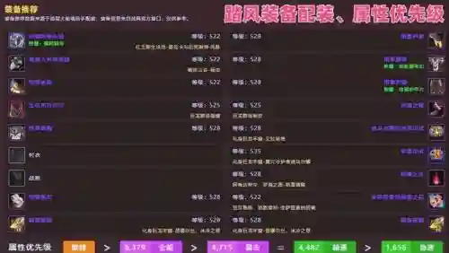武僧装备选什么属性插图