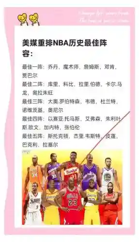 篮球阵容常用搭配词_1插图1