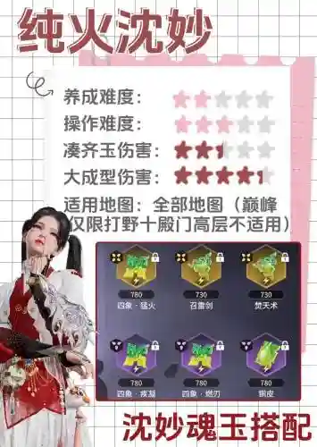 沈妙阵容搭配插图1
