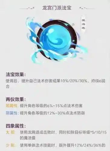 梦幻手游手游龙宫攻略_1插图1