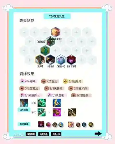 道具赛阵容搭配插图1
