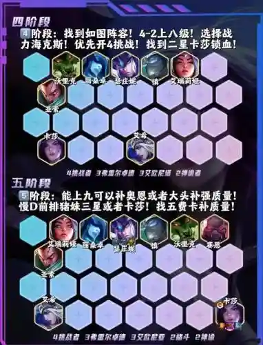 社交名流卡萨阵容搭配插图1