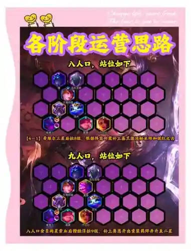 极强轮子妈阵容装备搭配_1插图1