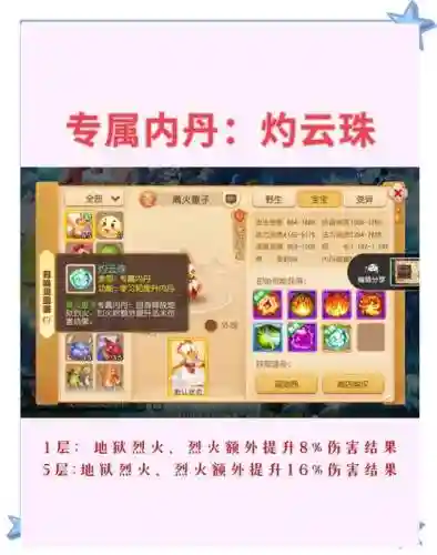 梦幻西游手游离婚攻略插图
