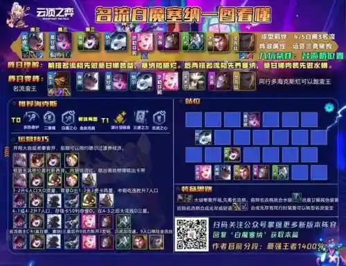白魔和什么阵容搭配插图1