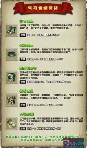 不思议装备升级插图1