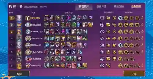 s4云顶之弈狐狸阵容搭配插图1