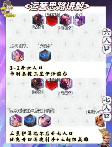 迅捷搭配什么阵容_1插图1