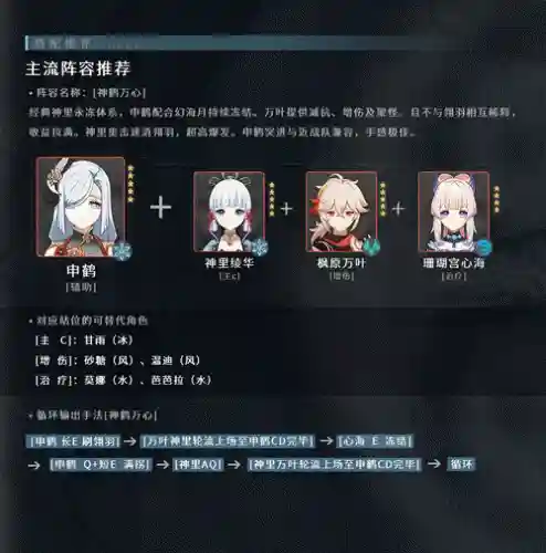 申鹤2.4阵容搭配插图