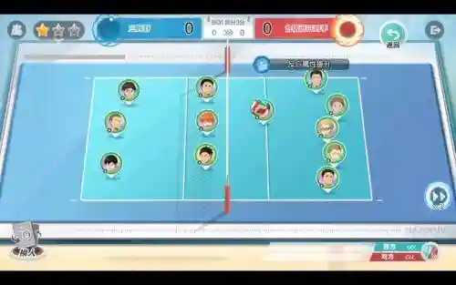 排球各种阵容搭配插图1