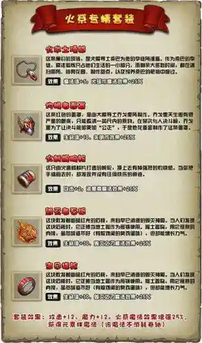 不思议装备升级插图