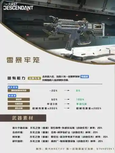星际公民如何买武器_1插图1