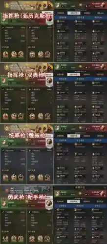 重返帝国阵容搭配评分插图1