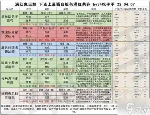 白板玩家阵容搭配_1插图