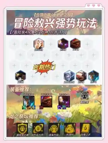 微信冒险小分队阵容搭配_1插图