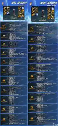 地下城漫游传说武器选择_1插图