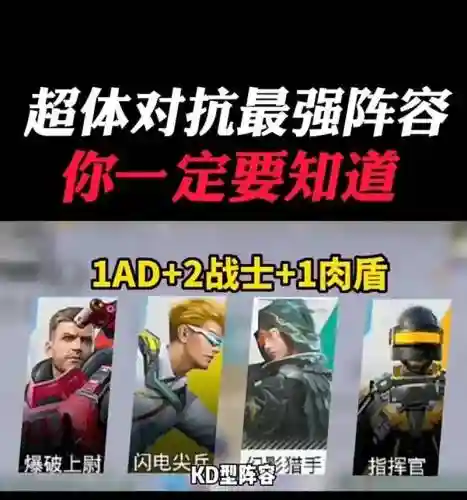 和平精英前期阵容搭配技巧插图1