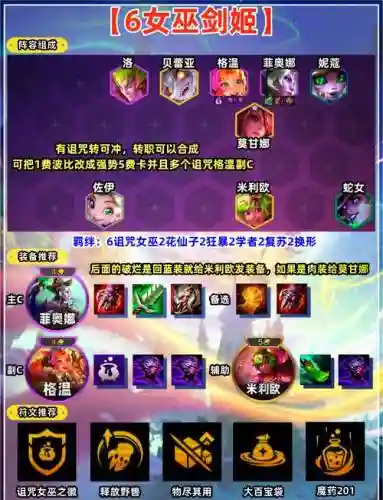 部落冲突女巫无敌阵容搭配插图