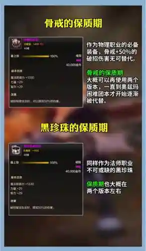 dnf武器出货时间插图1