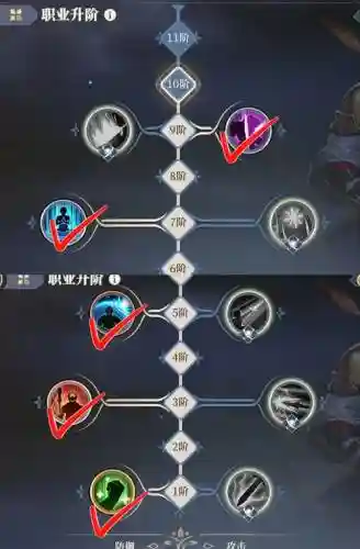 光辉的技能加点图插图1
