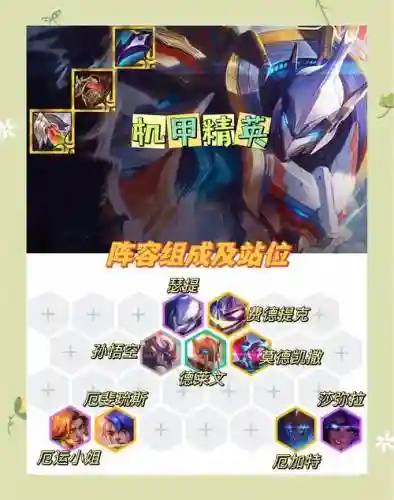 天才机甲阵容搭配插图1