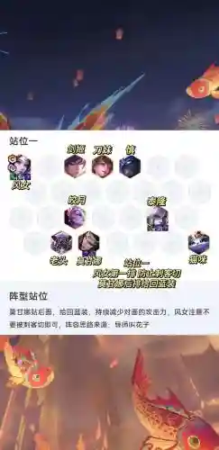 王者荣耀剑士阵容搭配推荐插图1