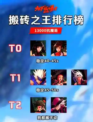 龙之谷搬砖攻略2019_1插图1