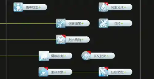 仙境传送ro骑士怎么弄装备_1插图