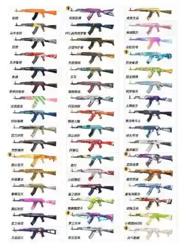 和平精英怎么武器插图