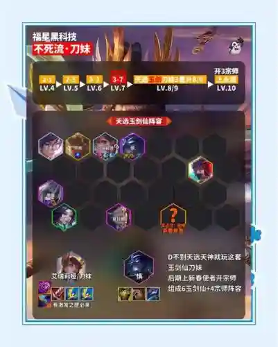 减蓝变异刀妹阵容搭配_2插图