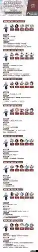 竞速推荐阵容搭配插图1